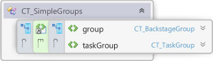 RxSimpleGroups.png